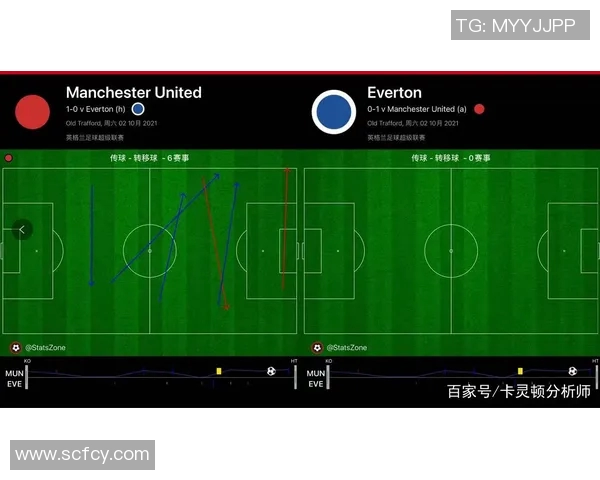 杭州足球队与西安足球队赛后复盘分析灵活性表现及战术调整探讨
