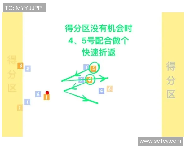 深圳飞盘队的防反体系探索与战术创新全解析 深圳飞盘队的防反体系探索与战术创新全解析