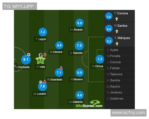 墨西哥与巴西守门员对决分析谁能在世界杯赛场上更胜一筹