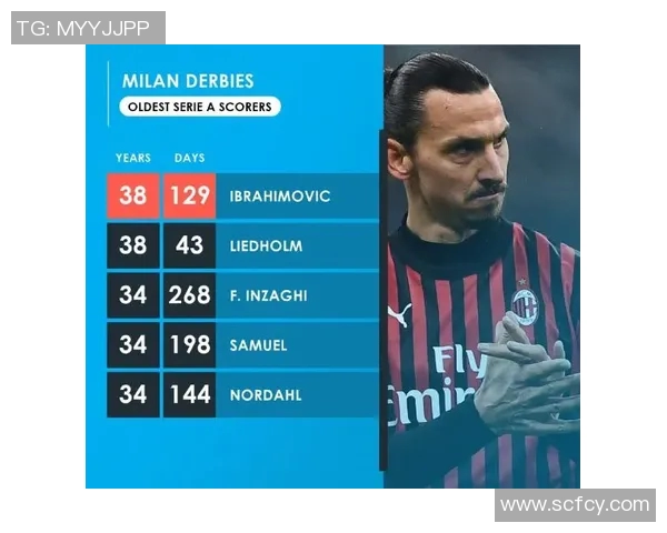 米兰德比迎来欧冠大战门票价格飙升至历史新高达1万欧元