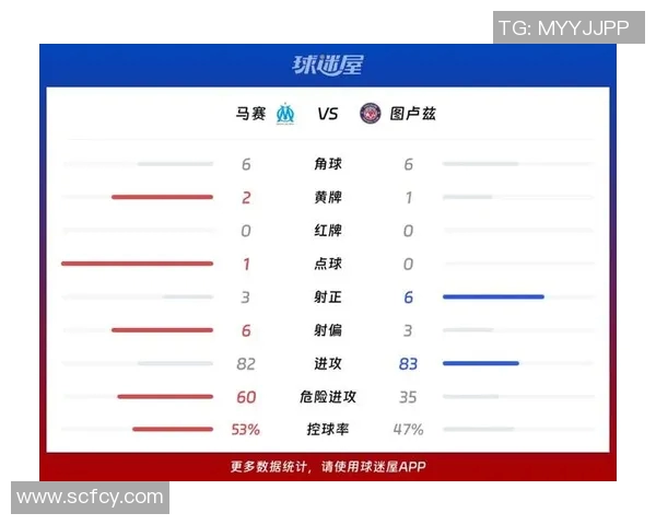 马赛与巴黎全场比赛评分分析及球员表现点评 马赛与巴黎全场比赛评分分析及球员表现点评