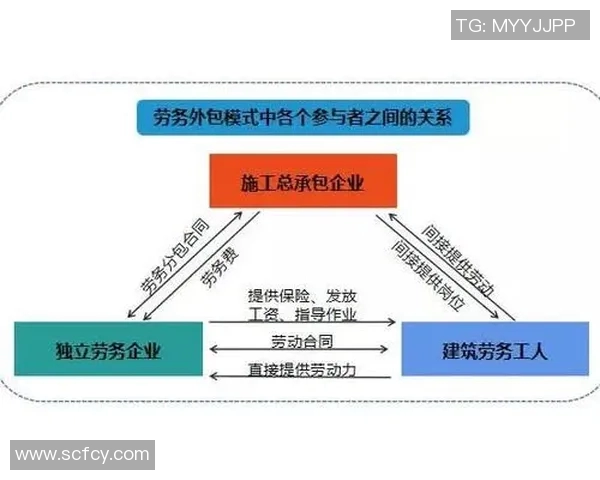 高校联赛分析：LNG团队节奏掌控与战术执行的深度探讨